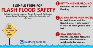 flash flood safety tips: Get to higher ground; Do not drive through flood water; stay informed through local media