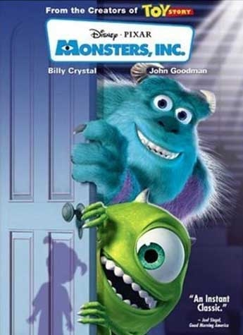 Monsters Inc Poster